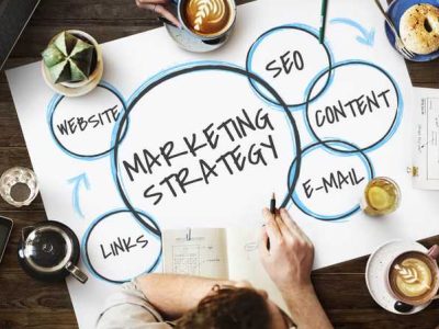 5 Essential Digital Marketing Practices 1 5 Essential Digital Marketing Practices