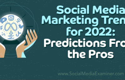 How Much Does Social Marketing Value in 2022